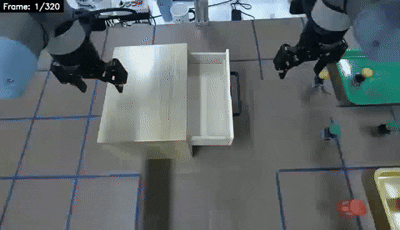 Real-World interactive Manipulation